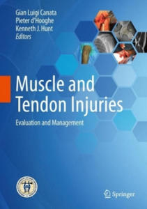 Muscle and Tendon Injuries - 2877616506