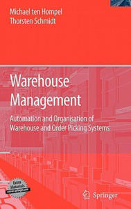 Warehouse Management - 2867140594