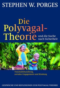 Die Polyvagal-Theorie und die Suche nach Sicherheit - 2876939146