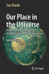Our Place in the Universe - 2854523722