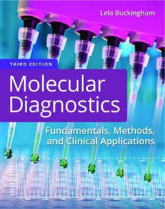 Molecular Diagnostics - 2877962866