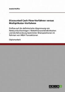 Discounted Cash Flow-Verfahren versus Multiplikator-Verfahren - 2867134774