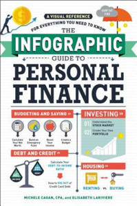 The Infographic Guide to Personal Finance: A Visual Reference for Everything You Need to Know - 2872208271