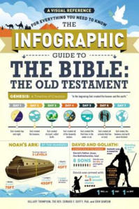 The Infographic Guide to the Bible: The Old Testament: A Visual Reference for Everything You Need to Know - 2876121742