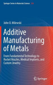 Additive Manufacturing of Metals - 2866654185