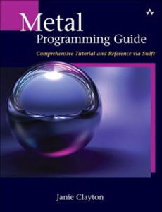 Metal Programming Guide - 2878879983