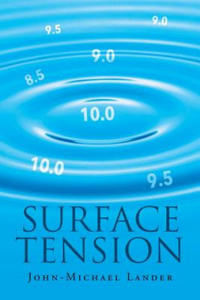 Surface Tension - 2878630910