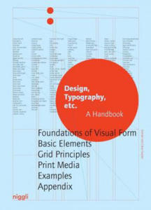 Design, Typography etc - 2861877101