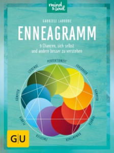 Enneagramm - 2872538150