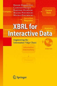 XBRL for Interactive Data - 2878630392