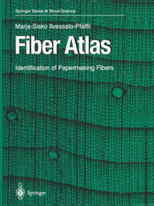 Fiber Atlas - 2878083683