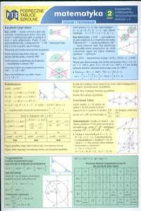 Podrczne tablice szkolne Matematyka 2 Planimetria Stereometria Trygonometria Analiza - 2861859129