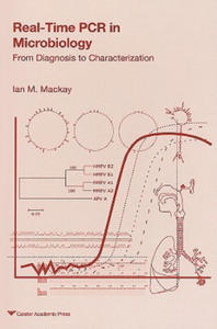 Real-time PCR in Microbiology - 2877868403