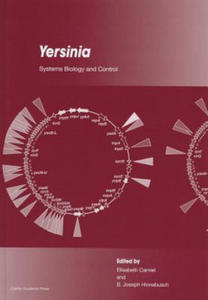 Yersinia - 2877493605