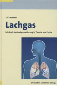 Lachgas - 2877766875