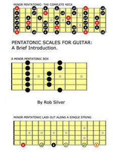 Pentatonic Scales For Guitar: A Brief Introduction. - 2868076382