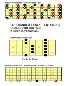 LEFT HANDED Edition- Pentatonic Scales for Guitar: A Brief Introduction - 2867770007