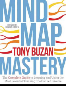 Mind Map Mastery - 2861899993