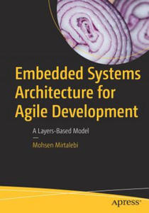 Embedded Systems Architecture for Agile Development - 2878182286
