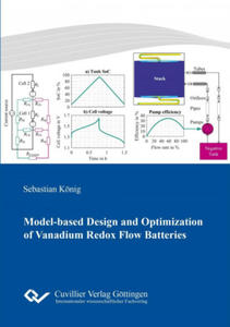 Model-based Design and Optimization of Vanadium Redox Flow Batteries - 2866665309