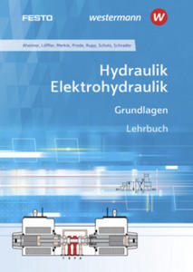 Hydraulik / Elektrohydraulik - 2878164210