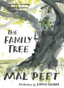 Family Tree - 2877763993