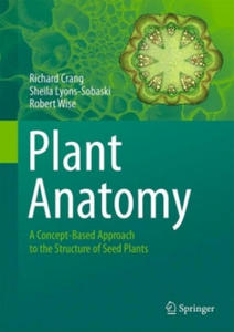 Plant Anatomy - 2861983053