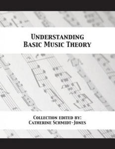 Understanding Basic Music Theory - 2867092976