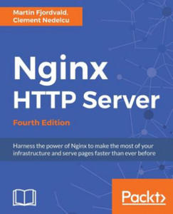 Nginx HTTP Server - 2867371056