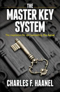 Master Key System - 2861984381