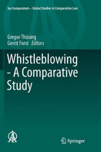 Whistleblowing - A Comparative Study - 2876230102