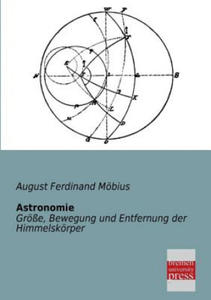 Astronomie - 2873897650