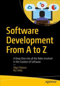 Software Development From A to Z - 2874800473