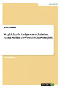 Vergleichende Analyse exemplarischer Rating-Ansatze der Versicherungswirtschaft - 2867136587