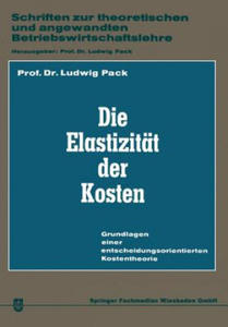 Die Elastizitat Der Kosten - 2867124572