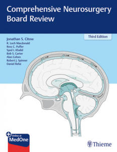 Comprehensive Neurosurgery Board Review - 2874784924