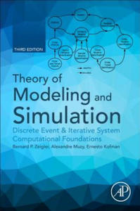 Theory of Modeling and Simulation - 2873613346