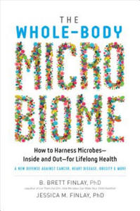 Whole-Body Microbiome - 2878073499