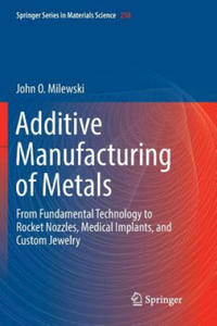 Additive Manufacturing of Metals - 2872359418