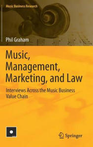 Music, Management, Marketing, and Law - 2867191646