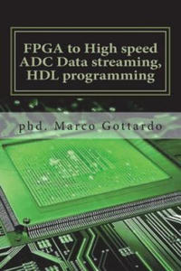 FPGA to High speed ADC Data streaming, HDL programming: Xilinx Zynq7000 family on Vivado IDE platform - 2877500987