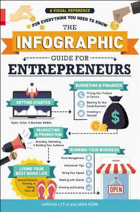 Infographic Guide for Entrepreneurs - 2873897290