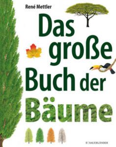 Das groe Buch der Bume - 2877632139