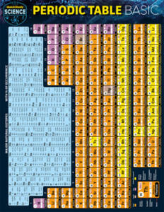 Periodic Table Basic - 2877483997