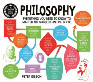 A Degree in a Book: Philosophy: Everything You Need to Know to Master the Subject - In One Book! - 2876345844