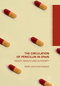 Circulation of Penicillin in Spain - 2867170432