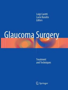 Glaucoma Surgery - 2877604628