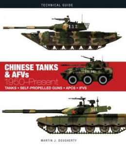 Chinese Tanks & AFVs - 2874288549