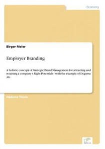Employer Branding - 2877869897