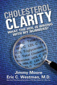 Cholesterol Clarity - 2878782188